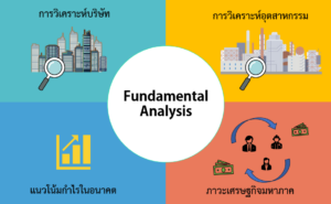 Fundamental Analysis คืออะไร