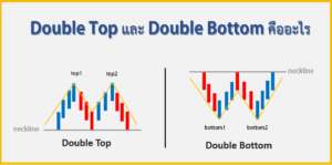 Double Top และ Double Bottom คืออะไร