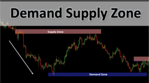 Demand Supply Zone ตลาด forex คืออะไร วิธีวิเคราะห์ Demand Supply Zone
