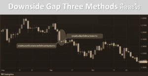 Downside Gap Three Methods คืออะไร