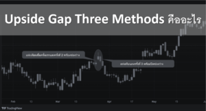 Upside Gap Three Methods คืออะไร