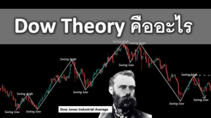 dow theory คืออะไร ทฤษฎี dow theory 6 ข้อ