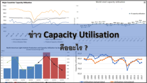 ข่าว Capacity Utilisation คืออะไร สำคัญต่อ Forex อย่างไร วิเคราะห์อย่างไร