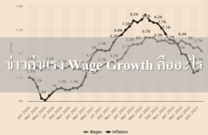 ข่าวค่าแรง Wage Growth คืออะไร